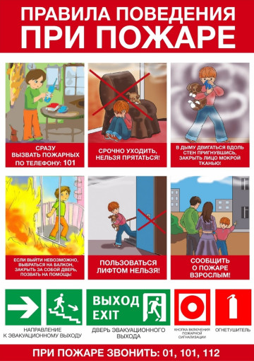 Правила пожарной безопасности для детей Правила пожарной безопасности для детей.